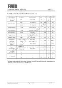 FT531JA Datasheet Page 15