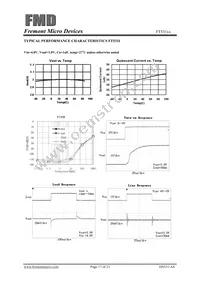 FT531JA Datasheet Page 17