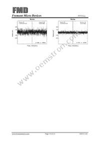 FT531JA Datasheet Page 18