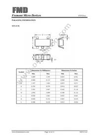 FT533IA Datasheet Page 16