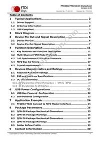 FT601Q-T Datasheet Page 4
