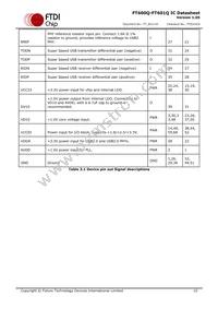 FT601Q-T Datasheet Page 10