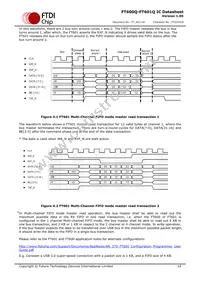 FT601Q-T Datasheet Page 14