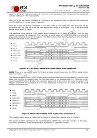 FT601Q-T Datasheet Page 15