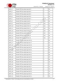 FT602Q-T Datasheet Page 7