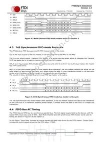 FT602Q-T Datasheet Page 13
