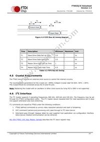 FT602Q-T Datasheet Page 14