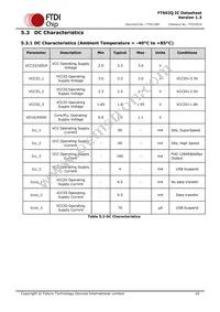 FT602Q-T Datasheet Page 16