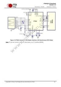 FT602Q-T Datasheet Page 21