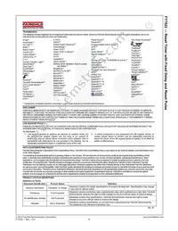 FT7522L6X Datasheet Page 9