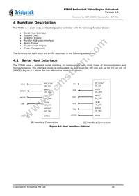 FT800Q-T Datasheet Page 10