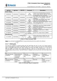 FT801Q-T Datasheet Page 13