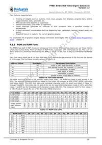 FT801Q-T Datasheet Page 16