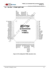FT900L-C-T Datasheet Page 12