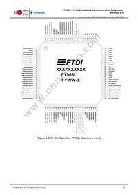 FT900L-C-T Datasheet Page 15