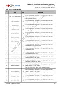 FT900L-C-T Datasheet Page 16