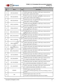 FT900L-C-T Datasheet Page 17