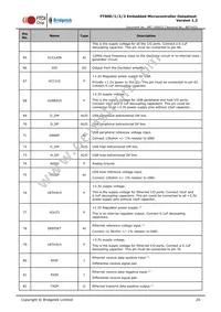 FT900L-C-T Datasheet Page 20