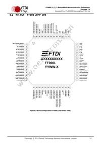 FT903Q-T Datasheet Page 12