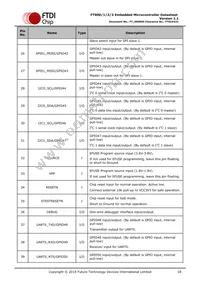 FT903Q-T Datasheet Page 18