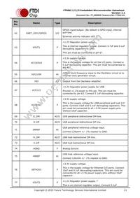 FT903Q-T Datasheet Page 21