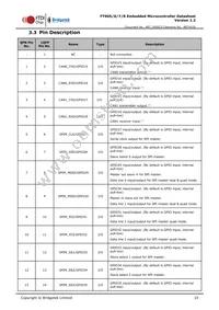 FT905L-C-T Datasheet Page 15