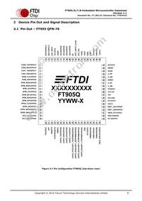 FT908Q-T Datasheet Page 8