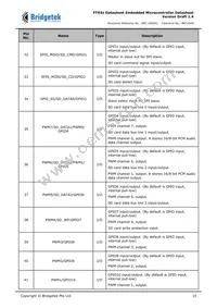 FT930Q-T Datasheet Page 15