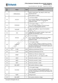 FT930Q-T Datasheet Page 16