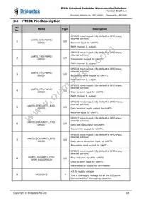 FT930Q-T Datasheet Page 18