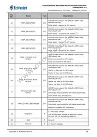 FT930Q-T Datasheet Page 19