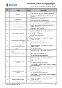 FT930Q-T Datasheet Page 20