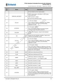 FT930Q-T Datasheet Page 21