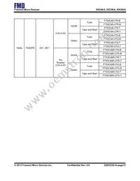 FT93C66A-ITR-T Datasheet Page 15