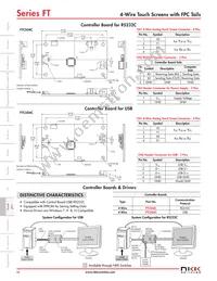 FTAS00-121A4 Datasheet Page 5