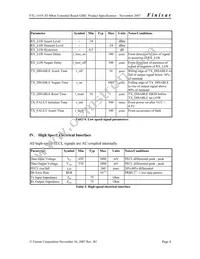 FTL-1419-3D Datasheet Page 4