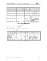 FTL-1619-61 Datasheet Page 4