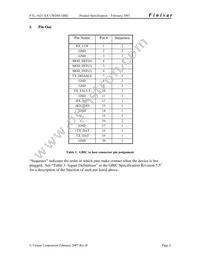 FTL-1621-61 Datasheet Page 2
