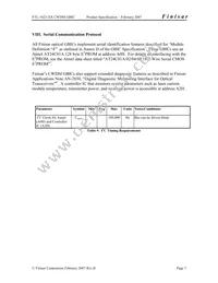 FTL-1621-61 Datasheet Page 7