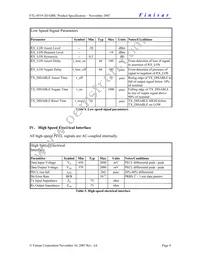 FTL-8519-3D-DD Datasheet Page 4