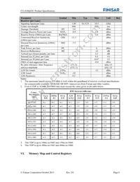 FTL410QD3C Datasheet Page 6