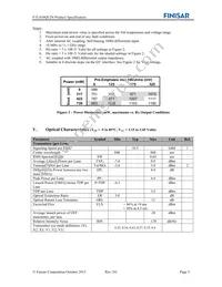 FTL410QE2N Datasheet Page 5