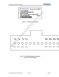 FTL410QE2N Datasheet Page 8