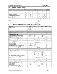 FTL4C1QE2C Datasheet Page 4