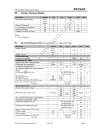 FTL4C1QE2L Datasheet Page 4