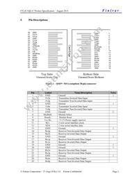 FTL4C1QL1C Datasheet Page 2