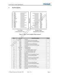 FTL4C1QL2L Datasheet Page 2