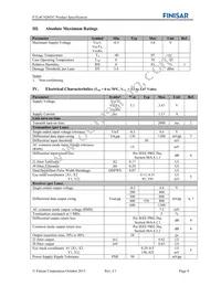 FTL4C1QM1C Datasheet Page 4