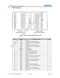 FTL4C1QM2C Datasheet Page 2