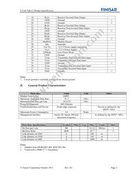FTL4C3QE1C Datasheet Page 3